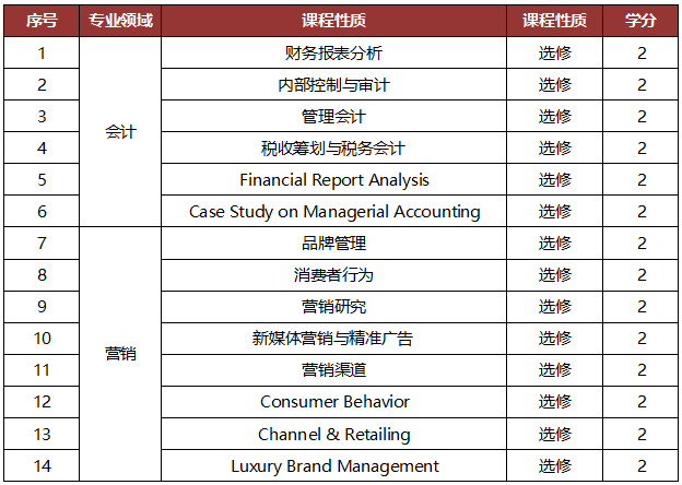 D5971C9D084CDAAC6D0161463FF_79AC945A_77F0