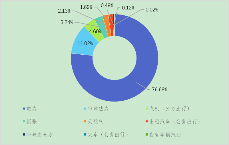 37269F7D2CE96CB273490C91E45_B7F92BB3_AAB9