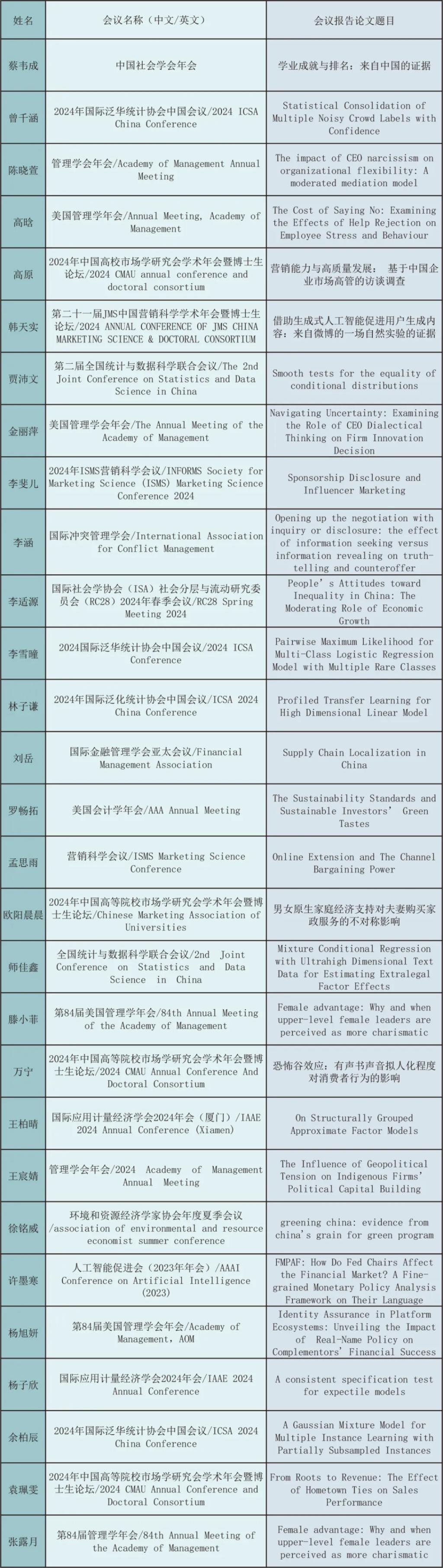 AE6FA41631ADF93DF6DC46B793E_149135AA_78C81