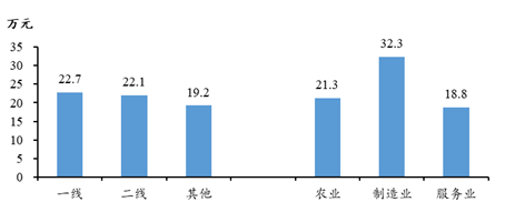 74BD97DA245AE99D17F233DB953_E62BE7BC_2933