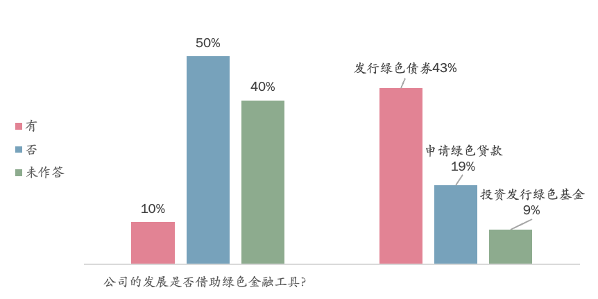 452400F1CB024B20A006164DCA6_ECC53681_3776