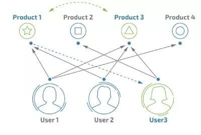 CEFDDA5CA9F74FDAF7DA4DF334B_58344591_4E03