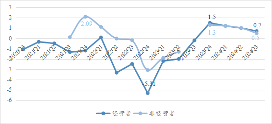 9E0E6E2F924034077E29B206CA0_00F1D508_89F7F