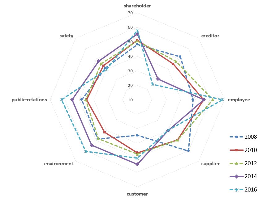 九州ku酷游·(中国)官方网站