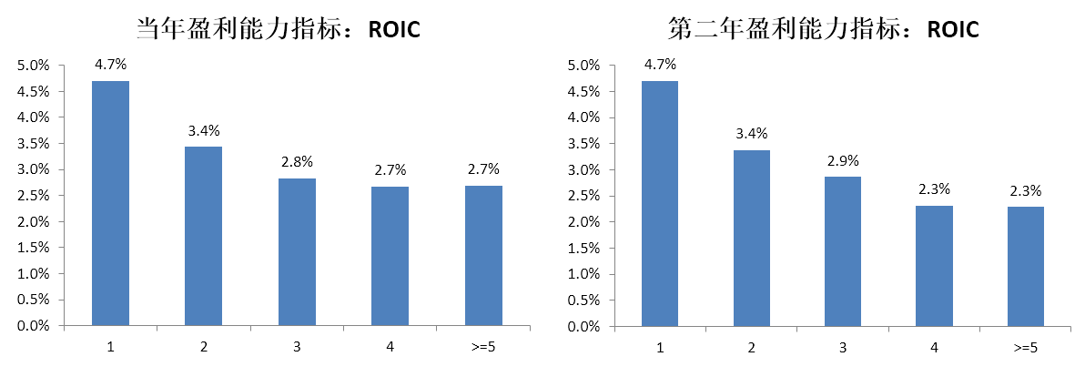 九州ku酷游·(中国)官方网站