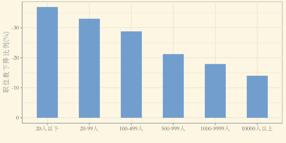 图片包括 游戏机形貌已自动天生