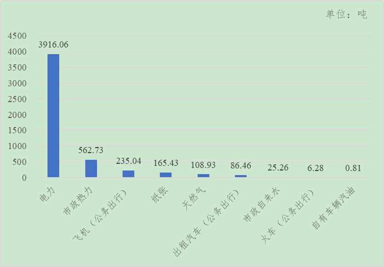B270B85BEA846A14C549B2A9A5A_F01A0868_4680