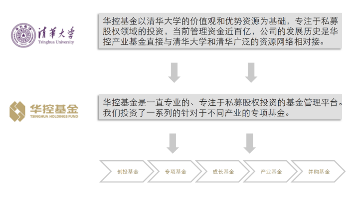 九州ku酷游·(中国)官方网站