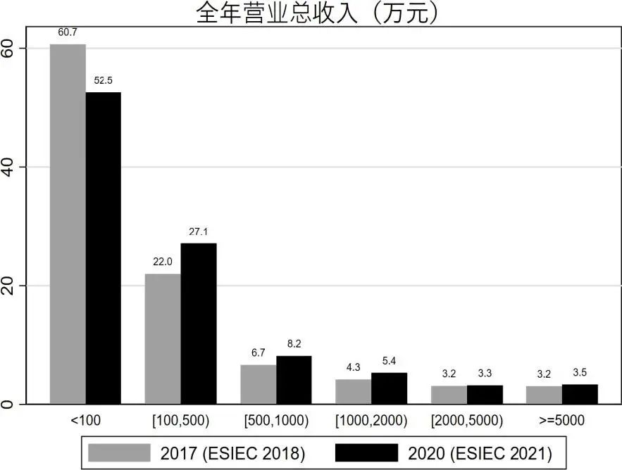 4C97EA722DA54003B9C643E01DF_276C7CD8_A24F