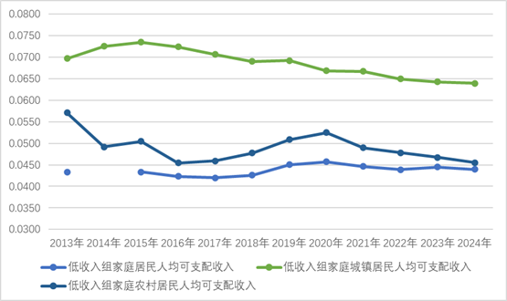 EFF42396A2EC9210F9092FCE472_F857486C_D7D6