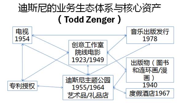 九州ku酷游·(中国)官方网站