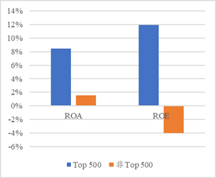 B4CEEBD95D63BED48632724872D_B9A8FE86_260A