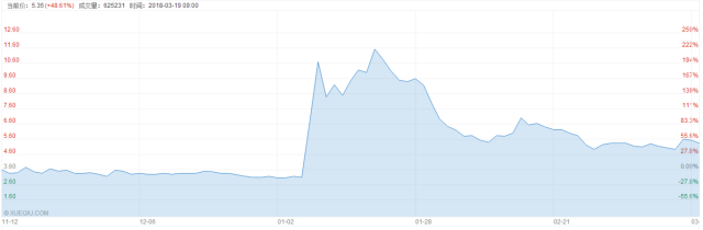 九州ku酷游·(中国)官方网站