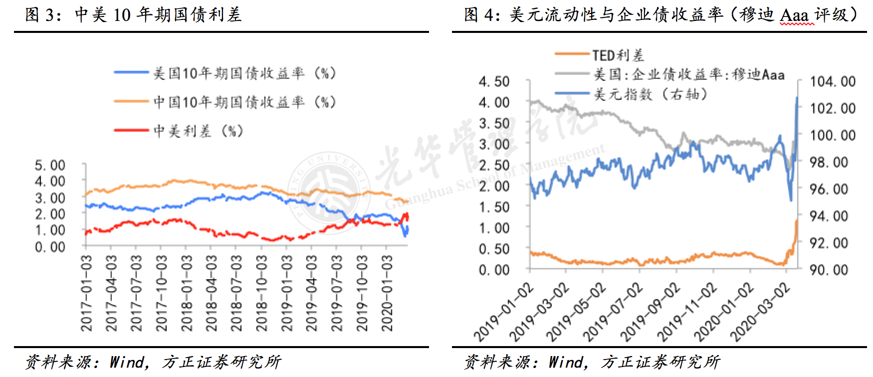 九州ku酷游·(中国)官方网站