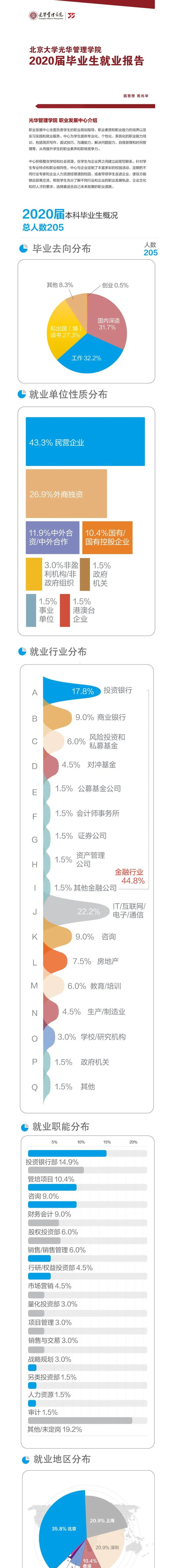 DB90BF1BDD589B46CE6B986CBB9_4CC8F365_89254