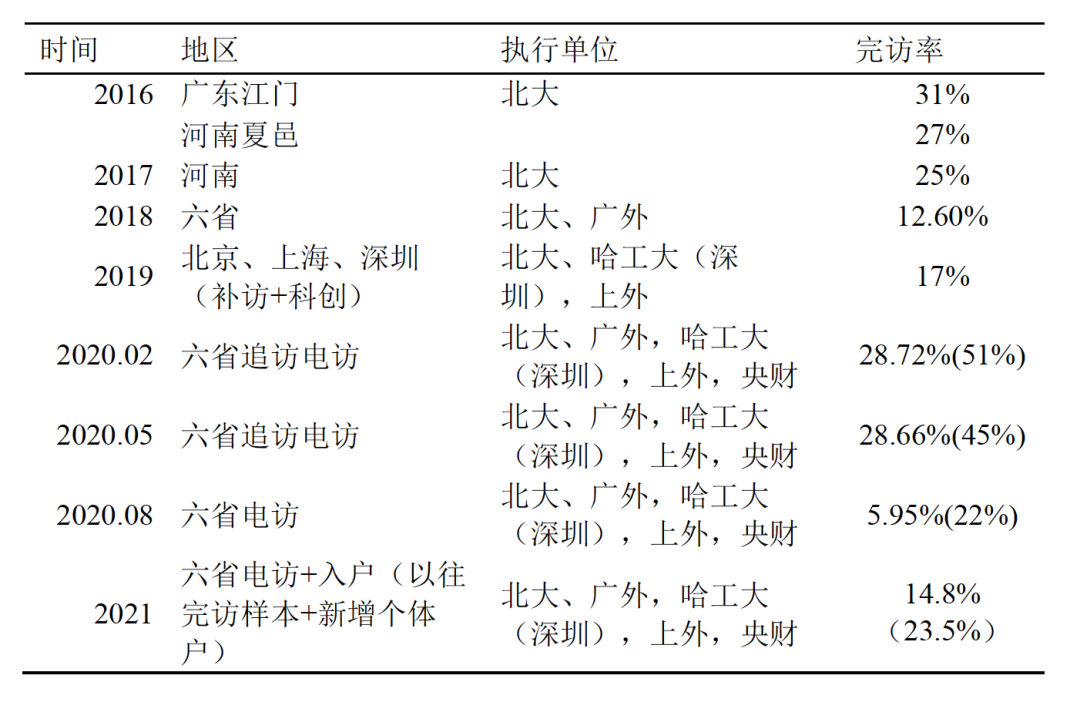 九州ku酷游·(中国)官方网站