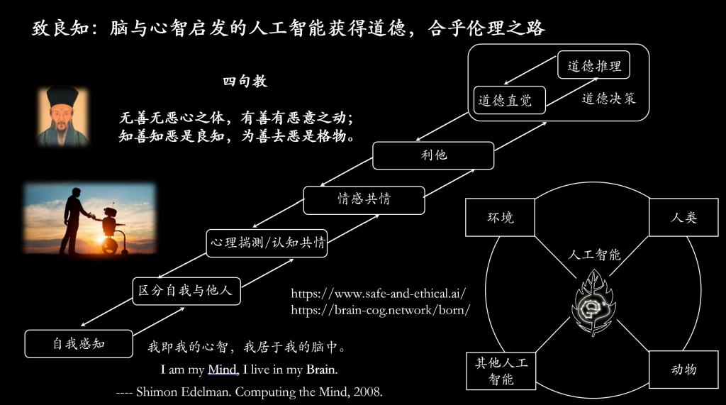 3A34727C67B7DB81DB24A5429B9_407A402A_120A1