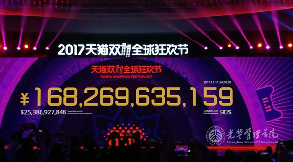 张影：这个双11，，，，一切仅以零售为目的的零售都是旧零售