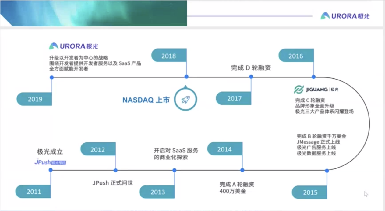 DBC32B4ABA2B704A3BAFA0EE7D6_24E58C95_59FAE