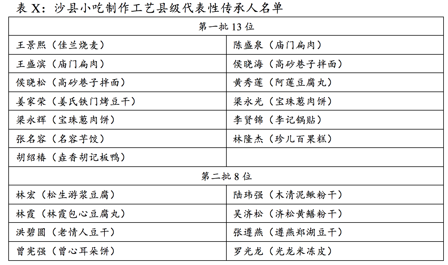 九州ku酷游·(中国)官方网站