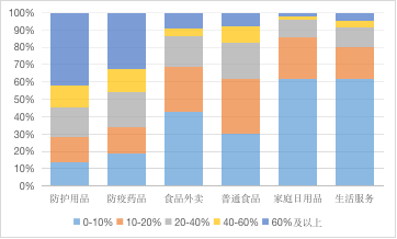 九州ku酷游·(中国)官方网站