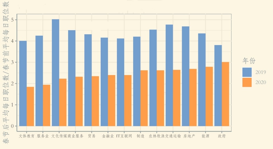 图片包括 游戏机, 围栏形貌已自动天生