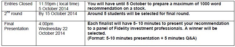 【讲座】富达基金- Stock Pitching Game